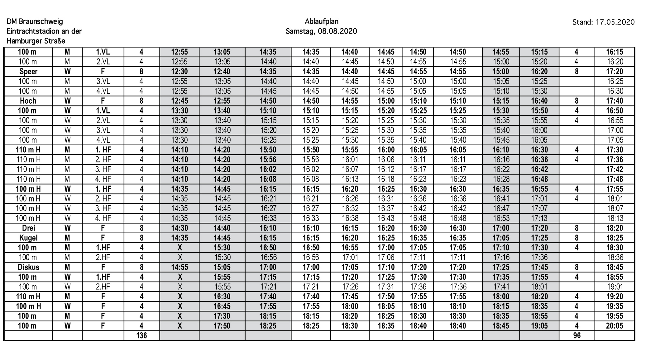 dlv_konzept_campeonato alemania 4 dlv_konzept_campeonato alemania 4